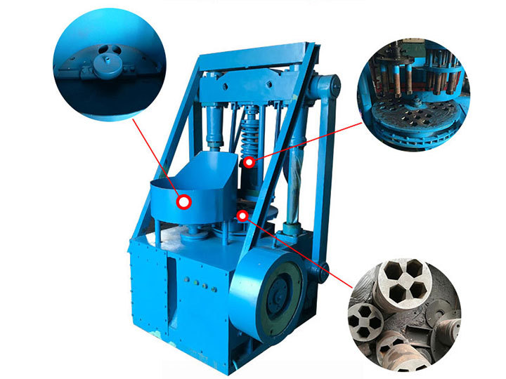 Diagram showing the structure of the honeycomb coal machine