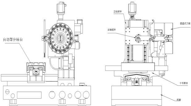 High-precision horizontal machining center components including rotary table and spindle assembly.