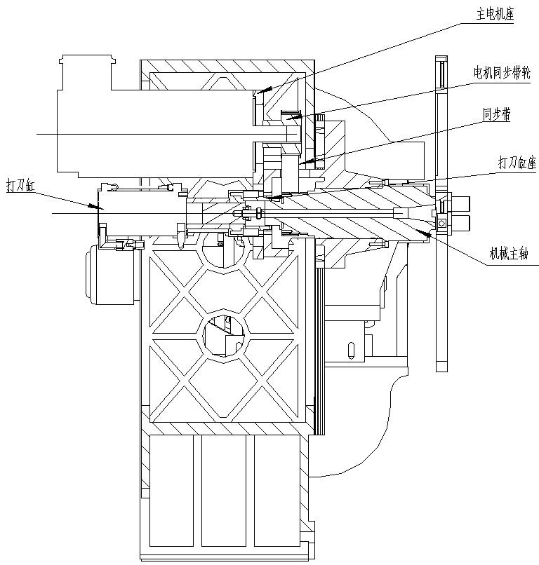 Cross-sectional view of the main motor seat, spindle, and driving mechanisms.