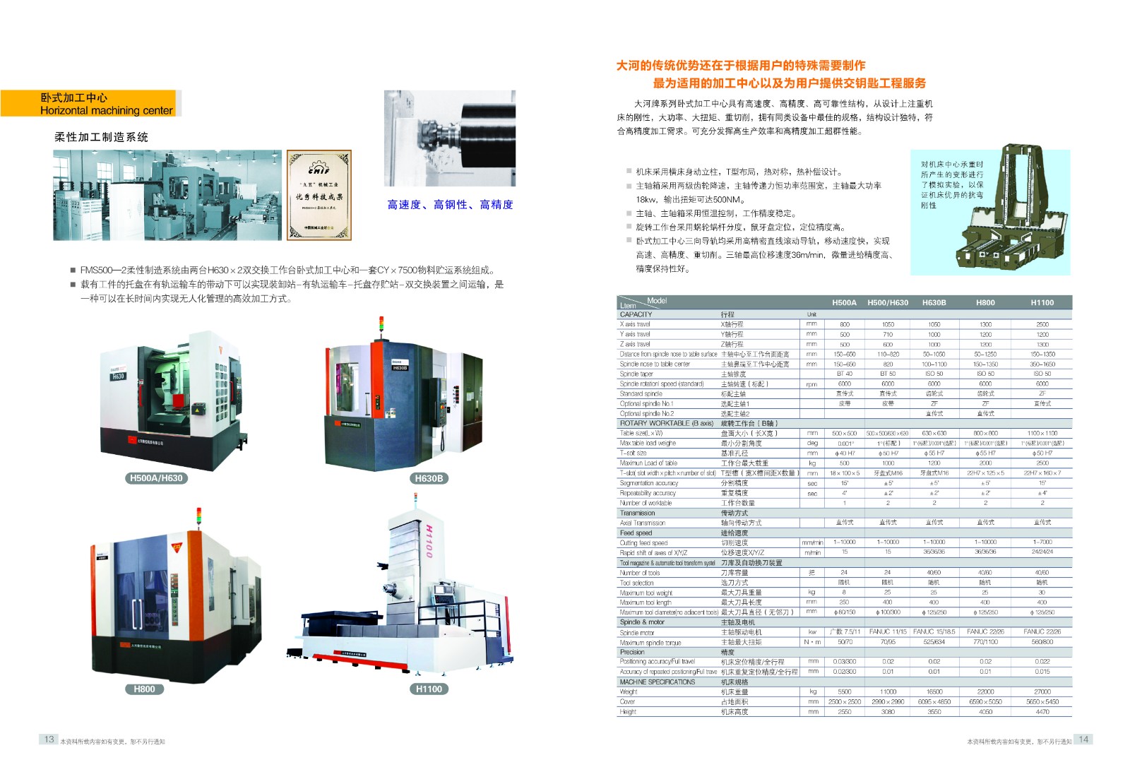 Horizontal Machining Center