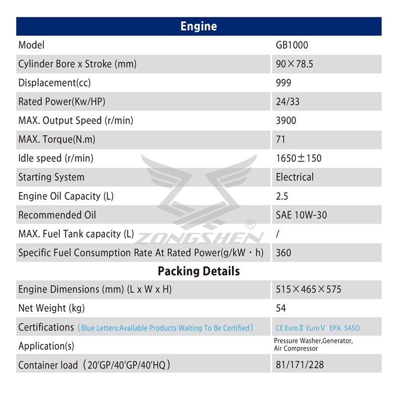 1000 cc Horizontal Shaft Engine
