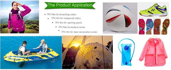Collage of various products made with TPU film