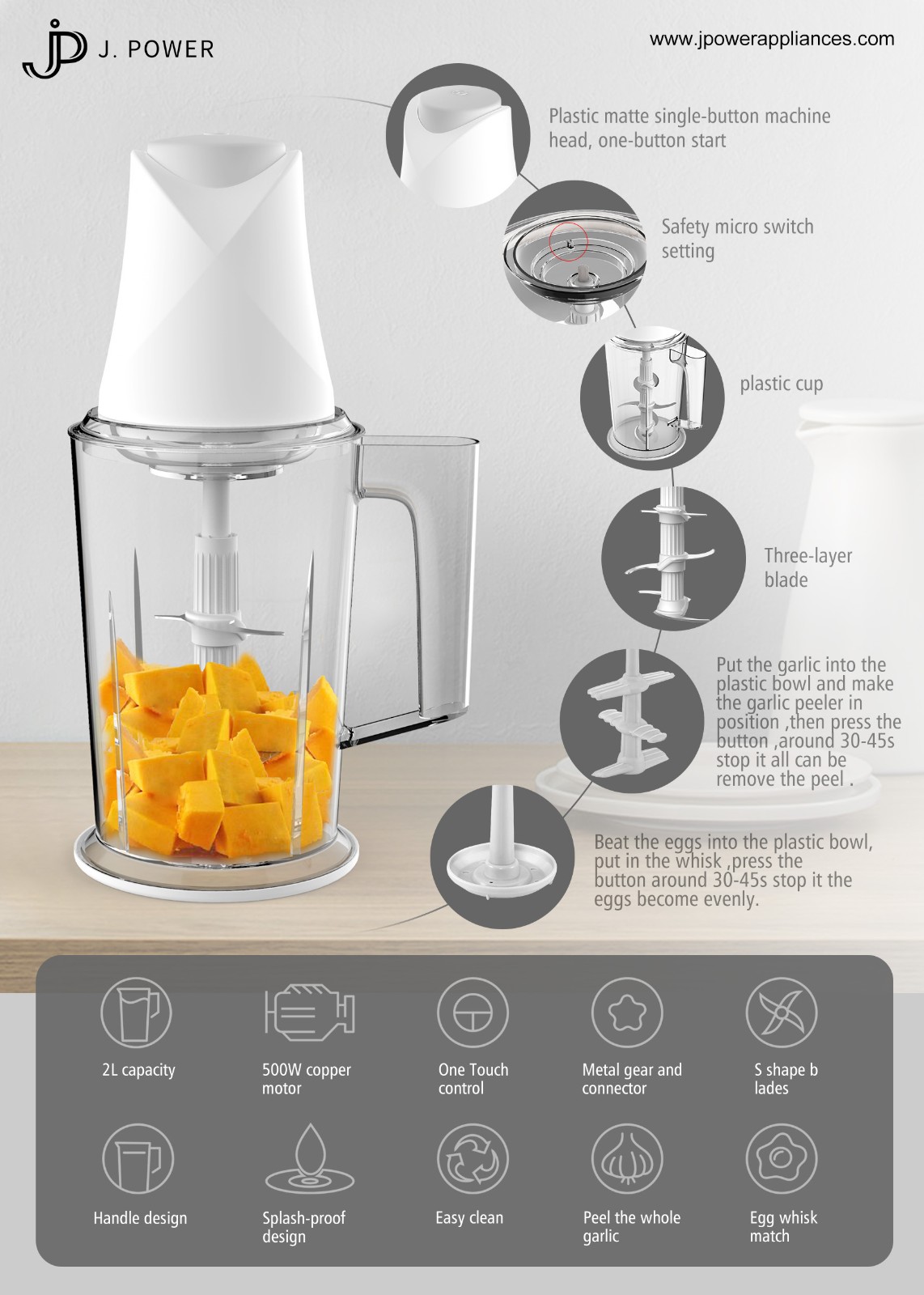 Hot sale Amazon kitchen Appliances Food processor China Electric meat grinder - Image 2