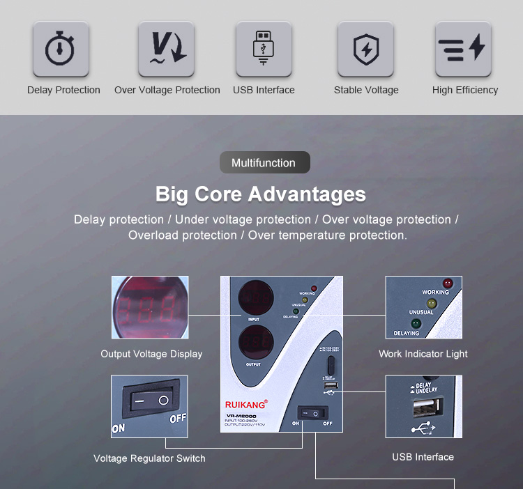 Close up of the control panel and interface