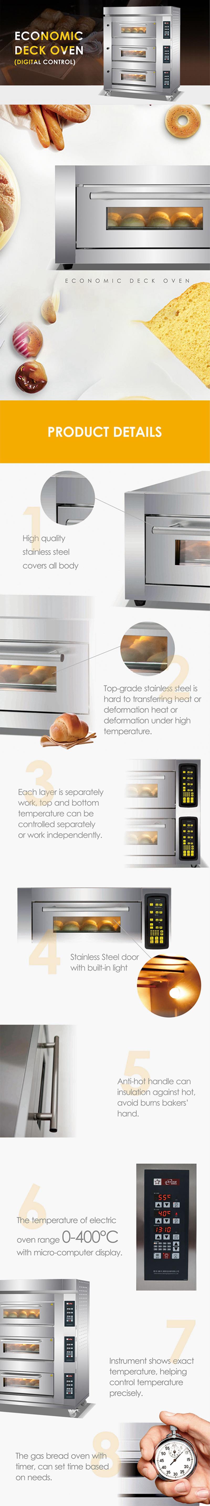 Diagram showing the stainless steel construction and digital control panel features of the deck oven.