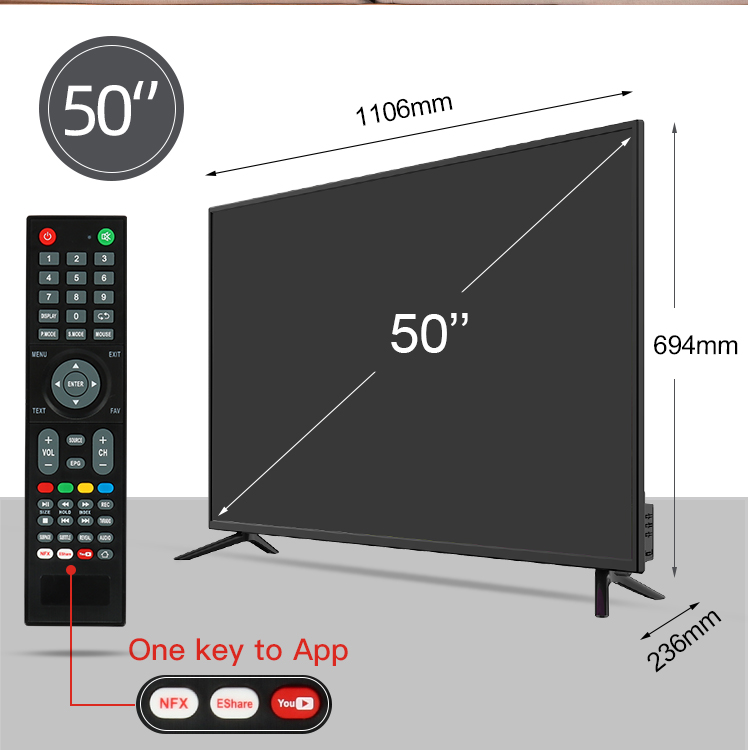 Smart remote control with dedicated app buttons