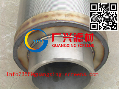 Wedge Wire Screen for Sand Control in Water and Oil Wells