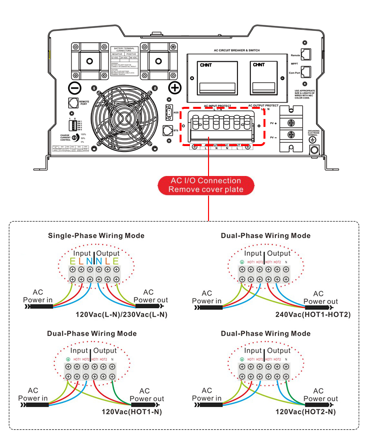 Wiring diagram for AC input and output connections