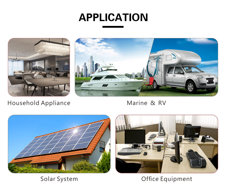 Various application environments for the inverter