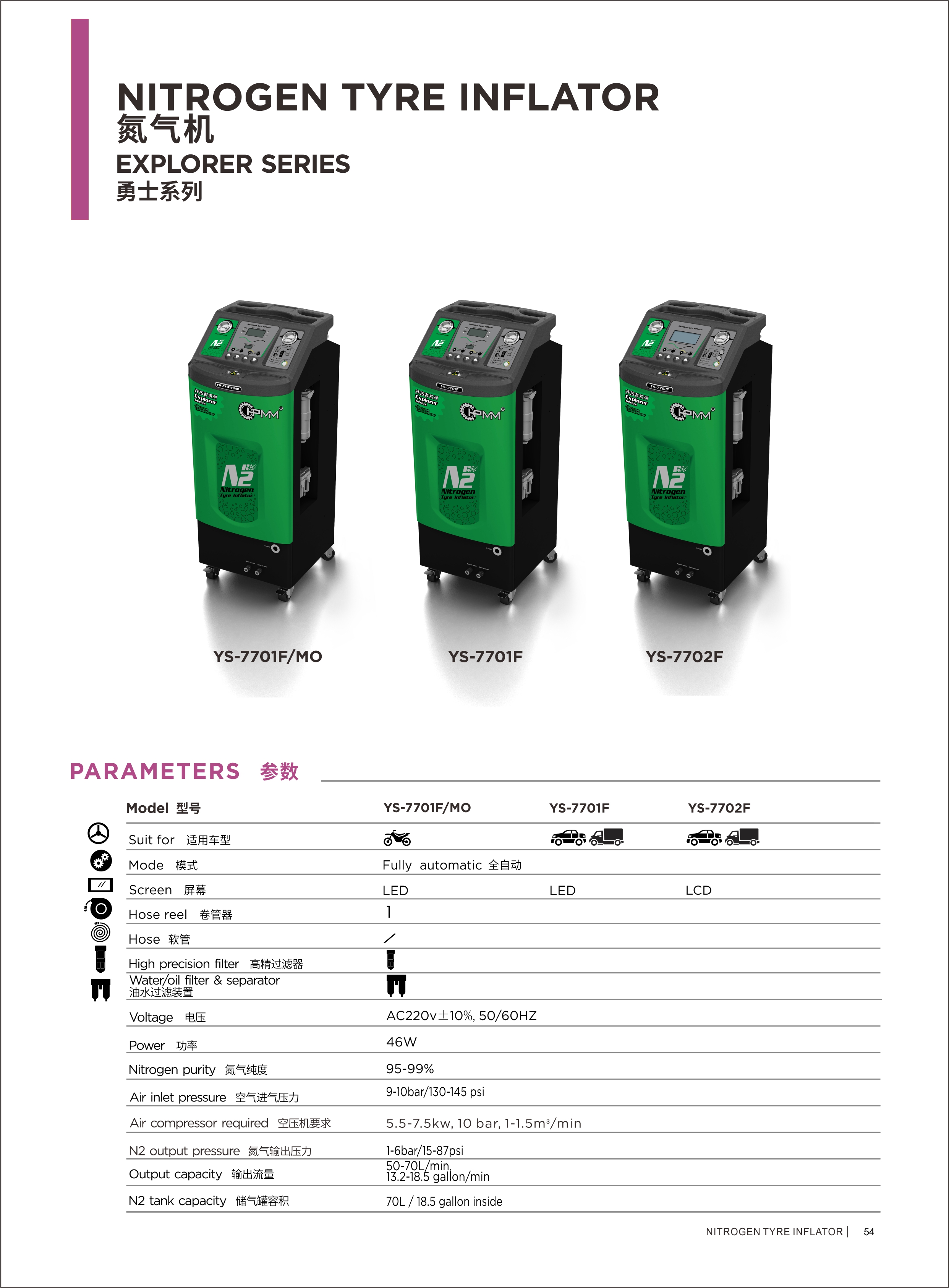 Nitrogen Tire Inflator Generator for Trucks