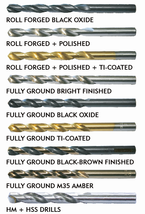 High-Speed Steel Drill Bit Set