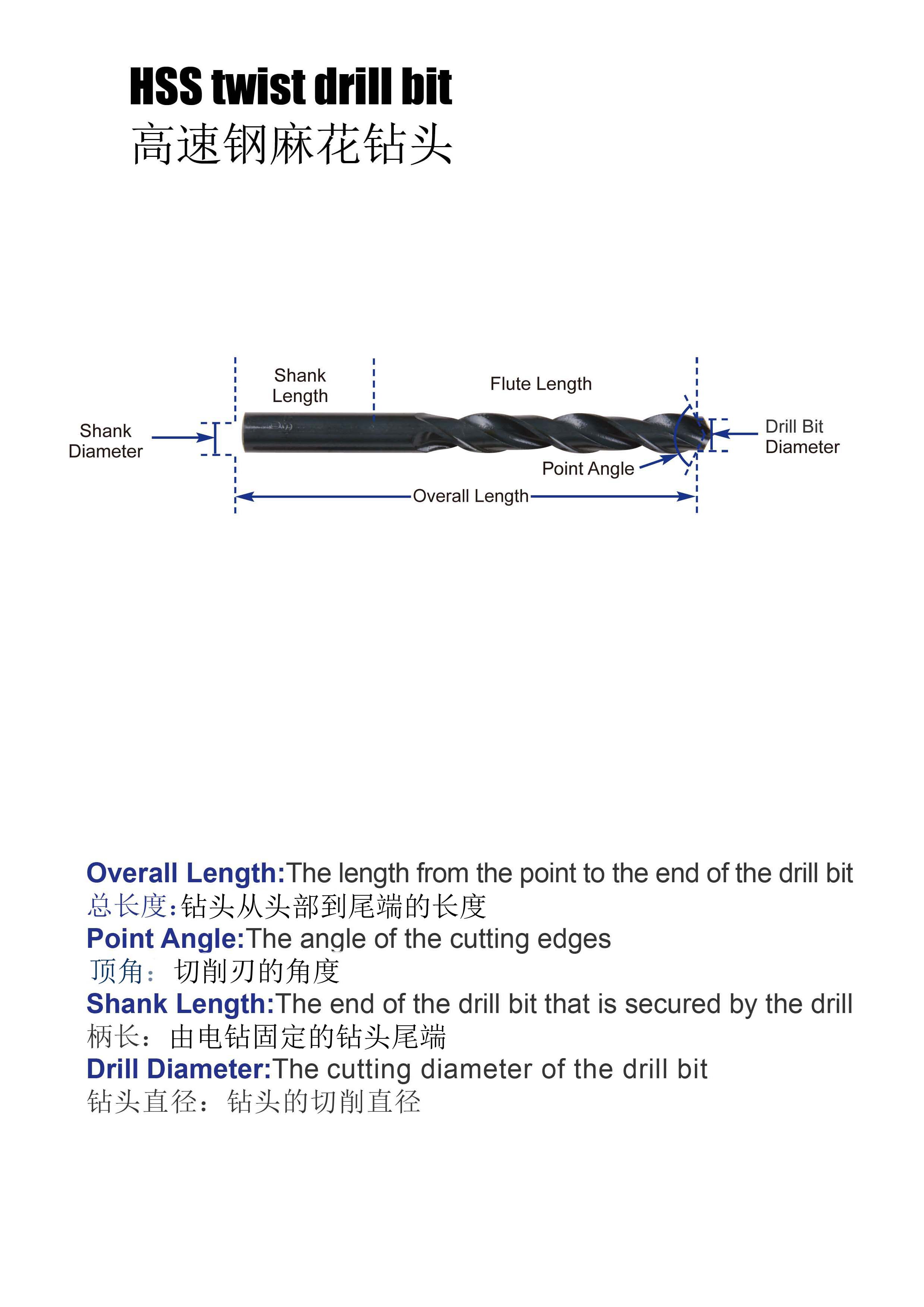 HSS Twist Drill Bit