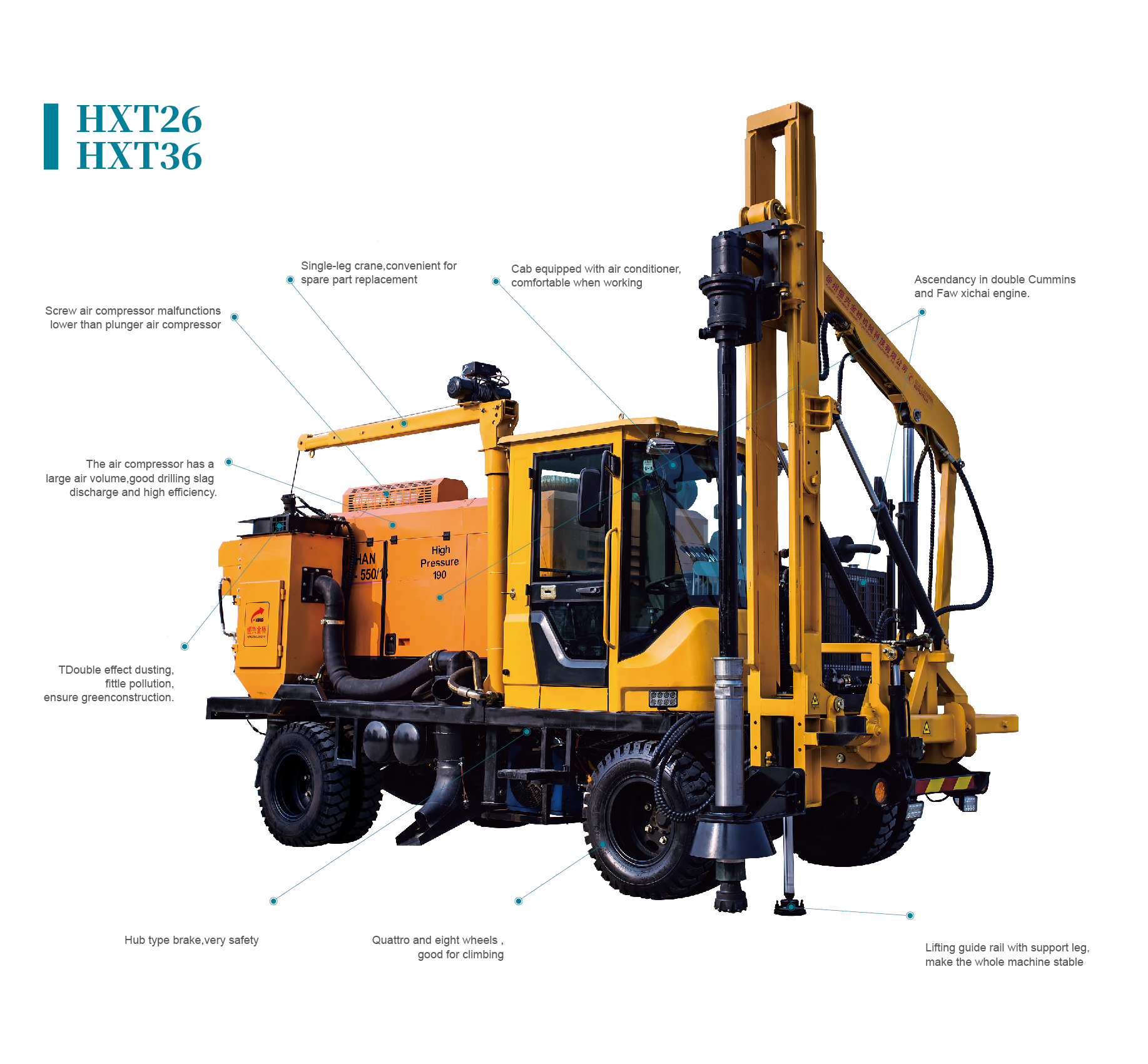 Side profile of the HXT series pile driver on a construction site