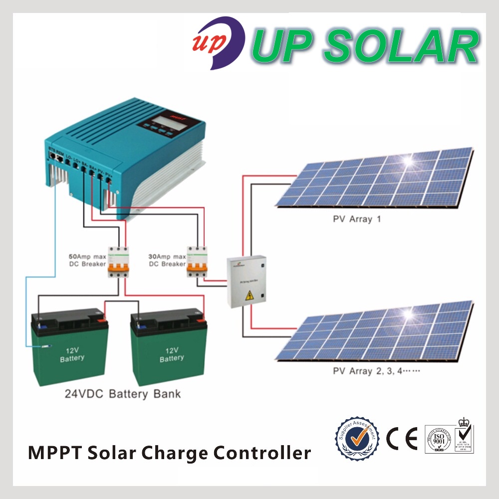 Hybrid Off Grid Solar System(5KW) - Image 2