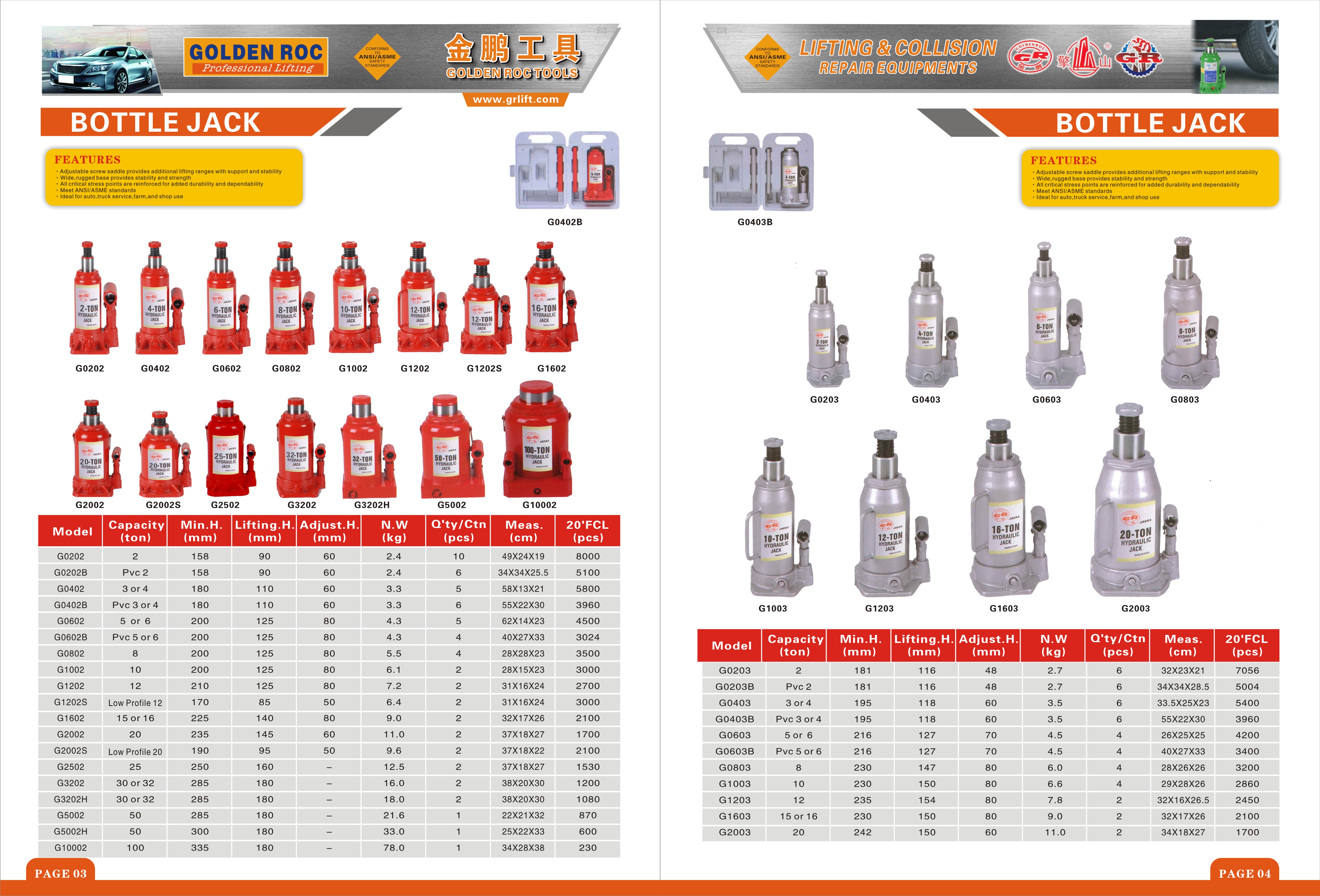 Hydraulic Bottle Jack for Automotive and Industrial Lifting