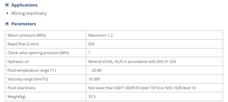 Technical specification chart for hydraulic check valve