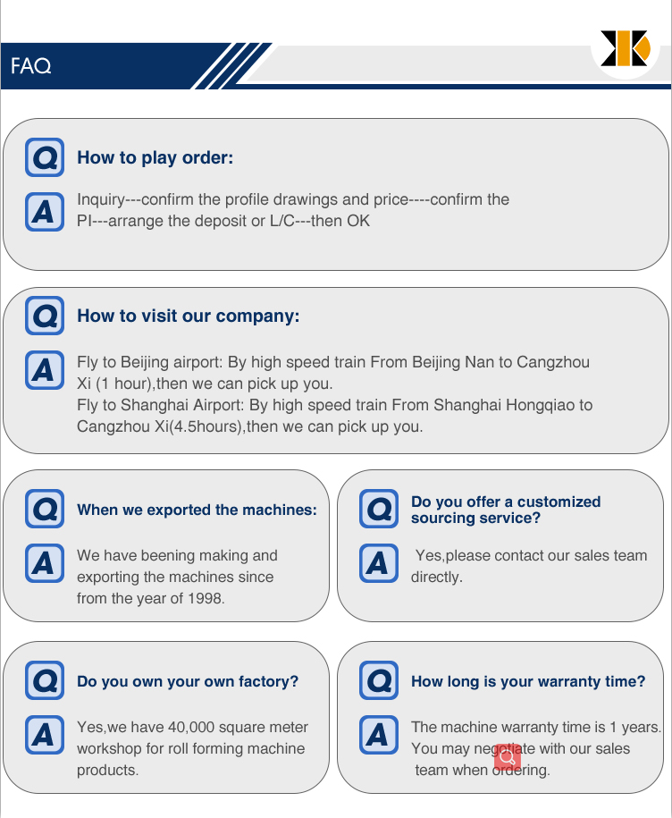 FAQ infographic for machine ordering and support