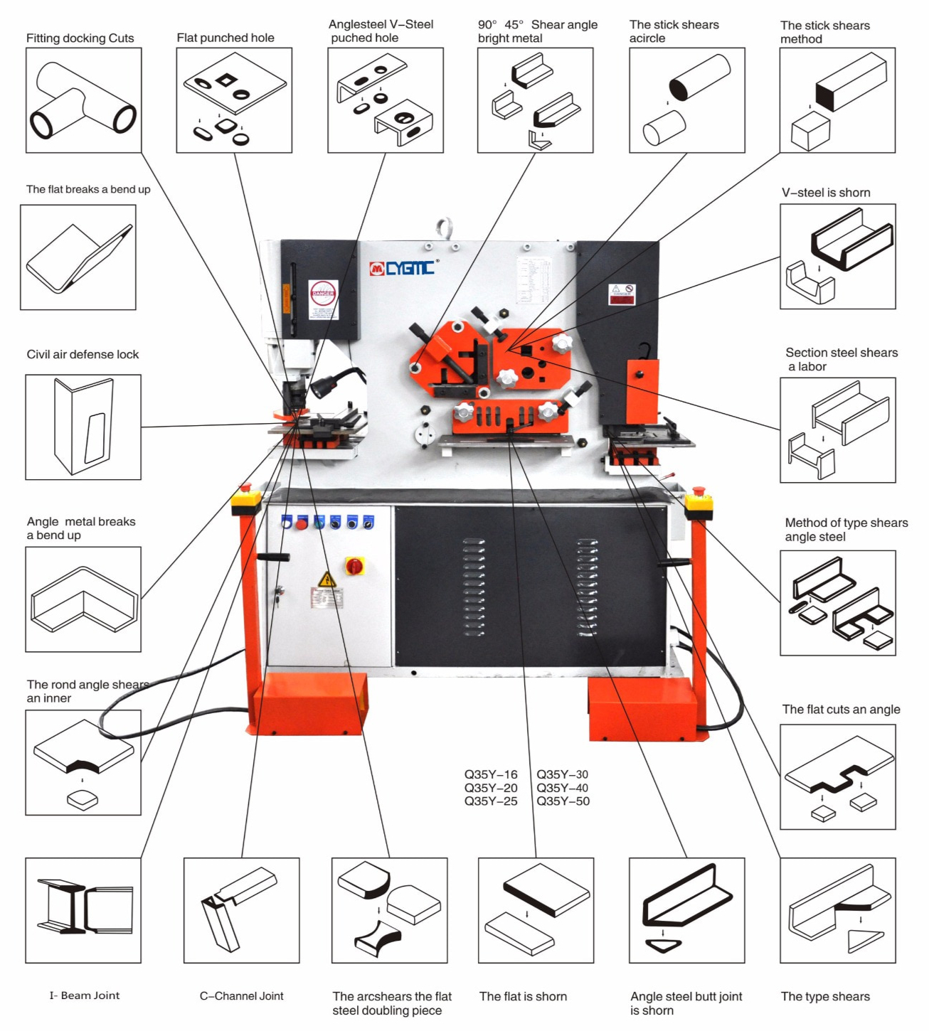 Hydraulic Metalworking Ironworker
