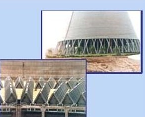 Hydraulic System Cooling Tower Components