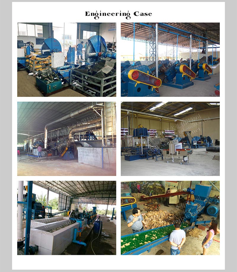 Industrial Engineering Case