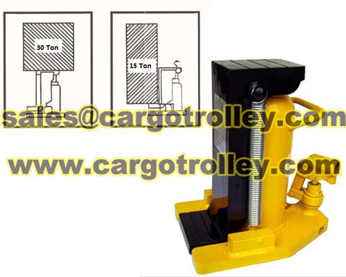 Hydraulic Toe Jack for Heavy Lifting