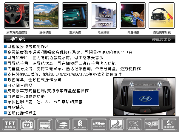 Car Entertainment System with Navigation and Bluetooth