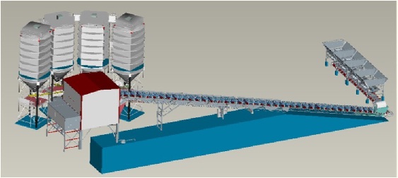 Concrete Batching Plant