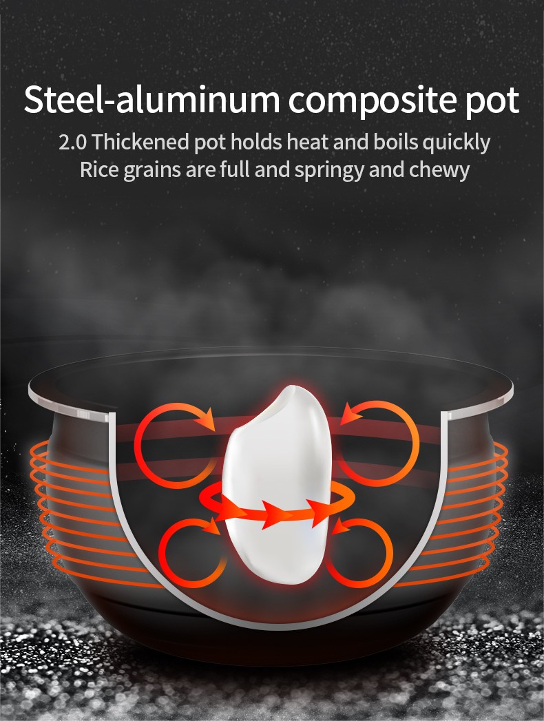 Induction Heating Rice Cooker