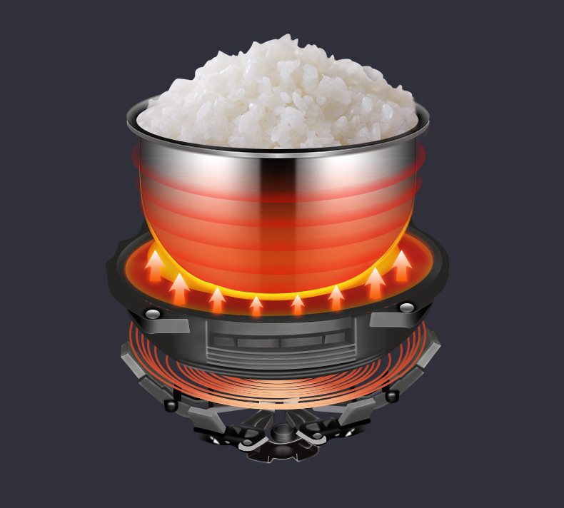 Induction Heating Multi-Function Rice Cooker