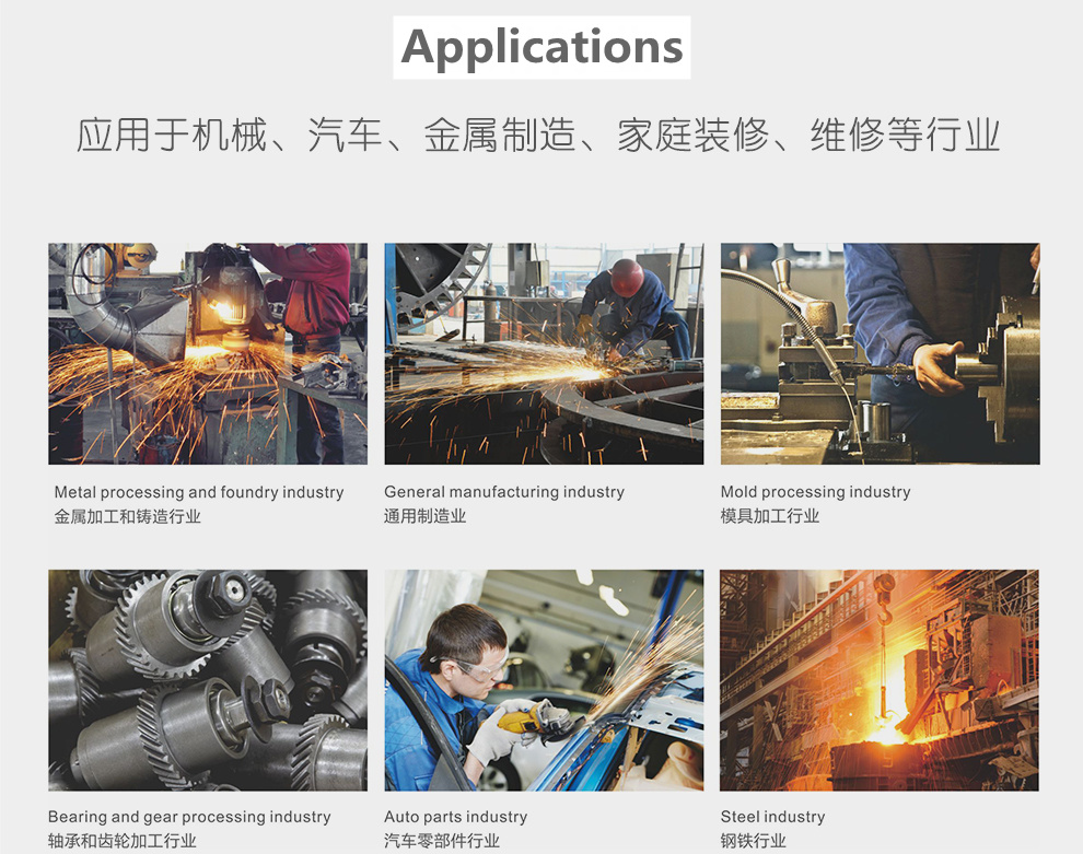 Infographic showing industrial applications for grinding wheels