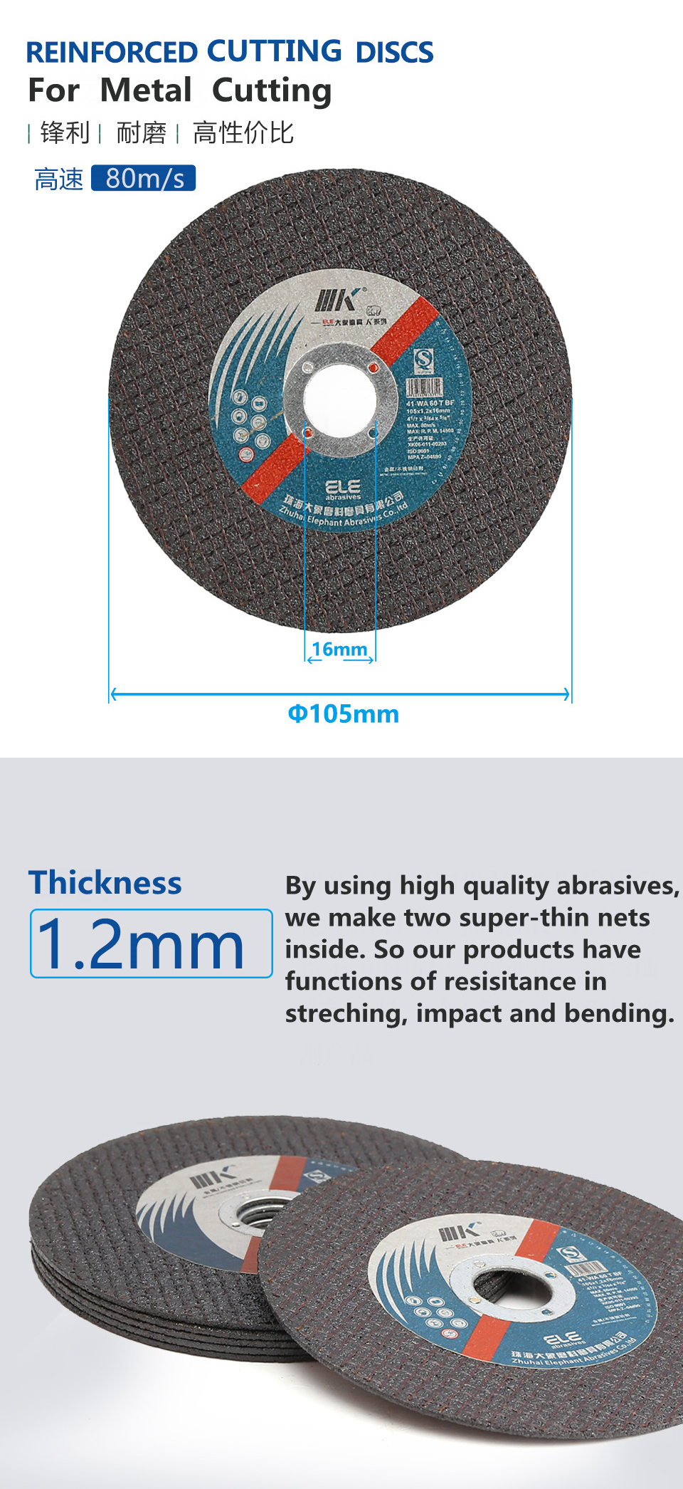 Reinforced structure diagram of cutting disc showing internal nets