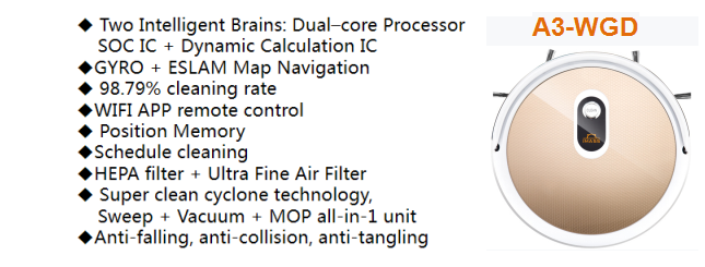 Diagram showing dual-core processor and navigation technology
