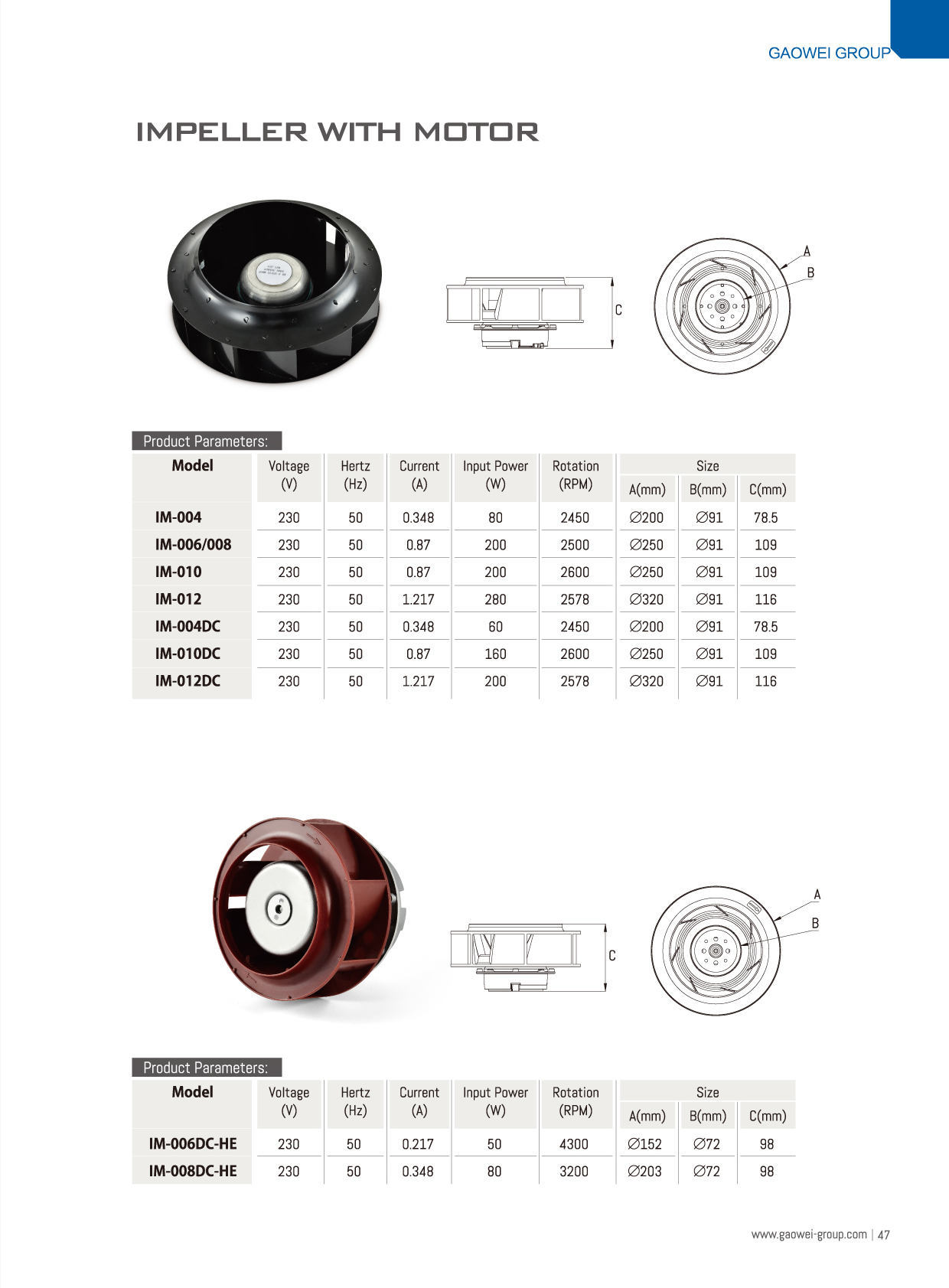 In-Line Duct Fan Impeller with Motor