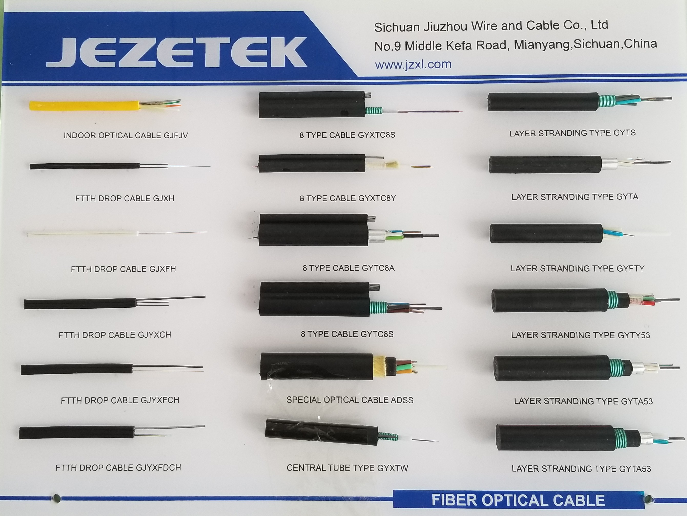 Indoor optical cable - Image 2