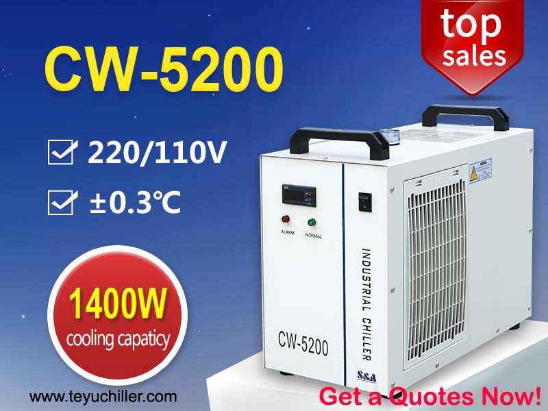Industrial Air Cooled Chiller