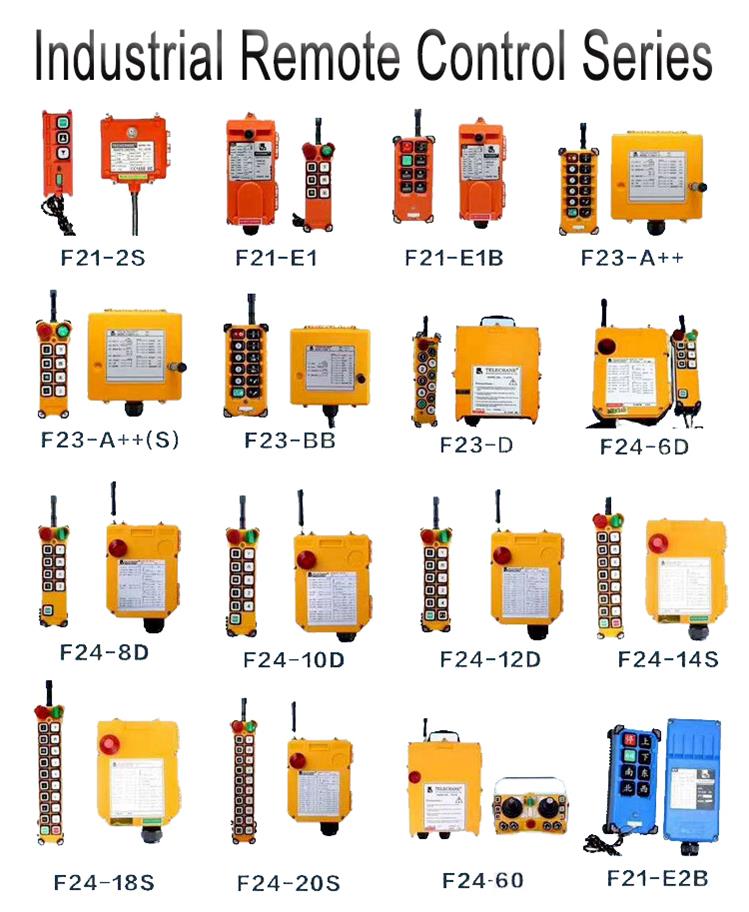 Industrial remote control series models display