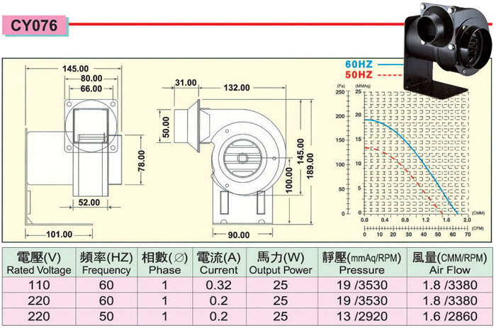 industrial used single phase centrifugal fan - Image 2