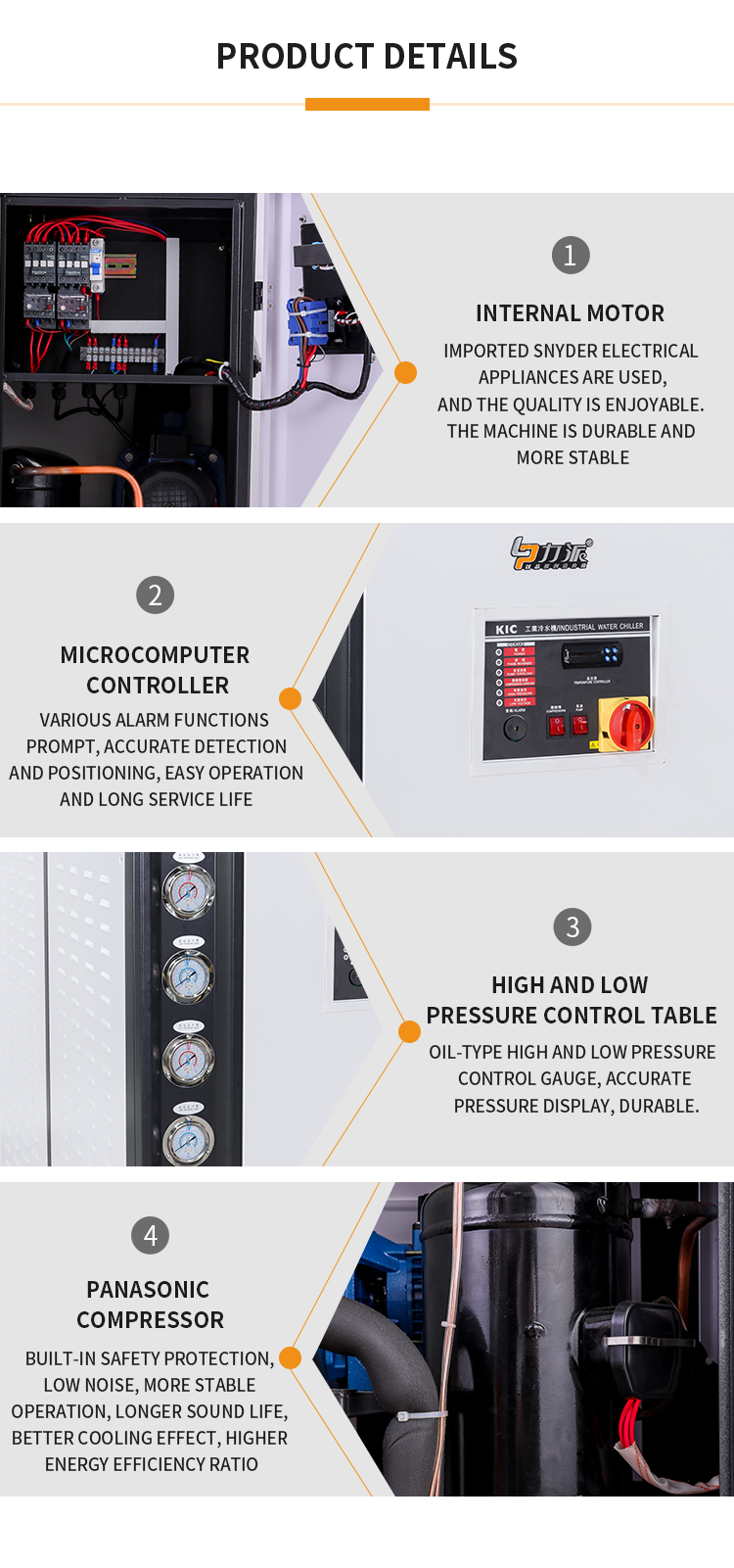 Detailed view of the chiller components including controller and compressor