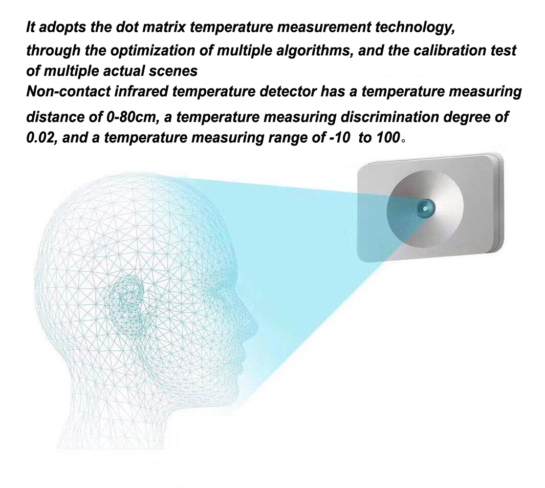 Infrared Thermometer - Image 3