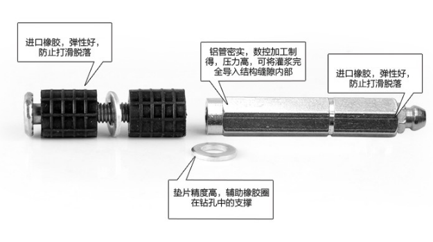 Close up of injection packer showing rubber and aluminum construction