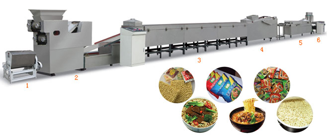 instant noodle processing line - Image 2