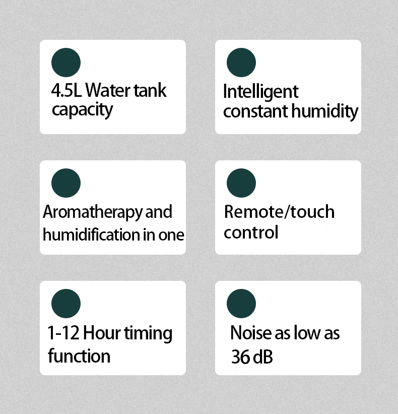 Humidifier showing 4.5L capacity and timer settings