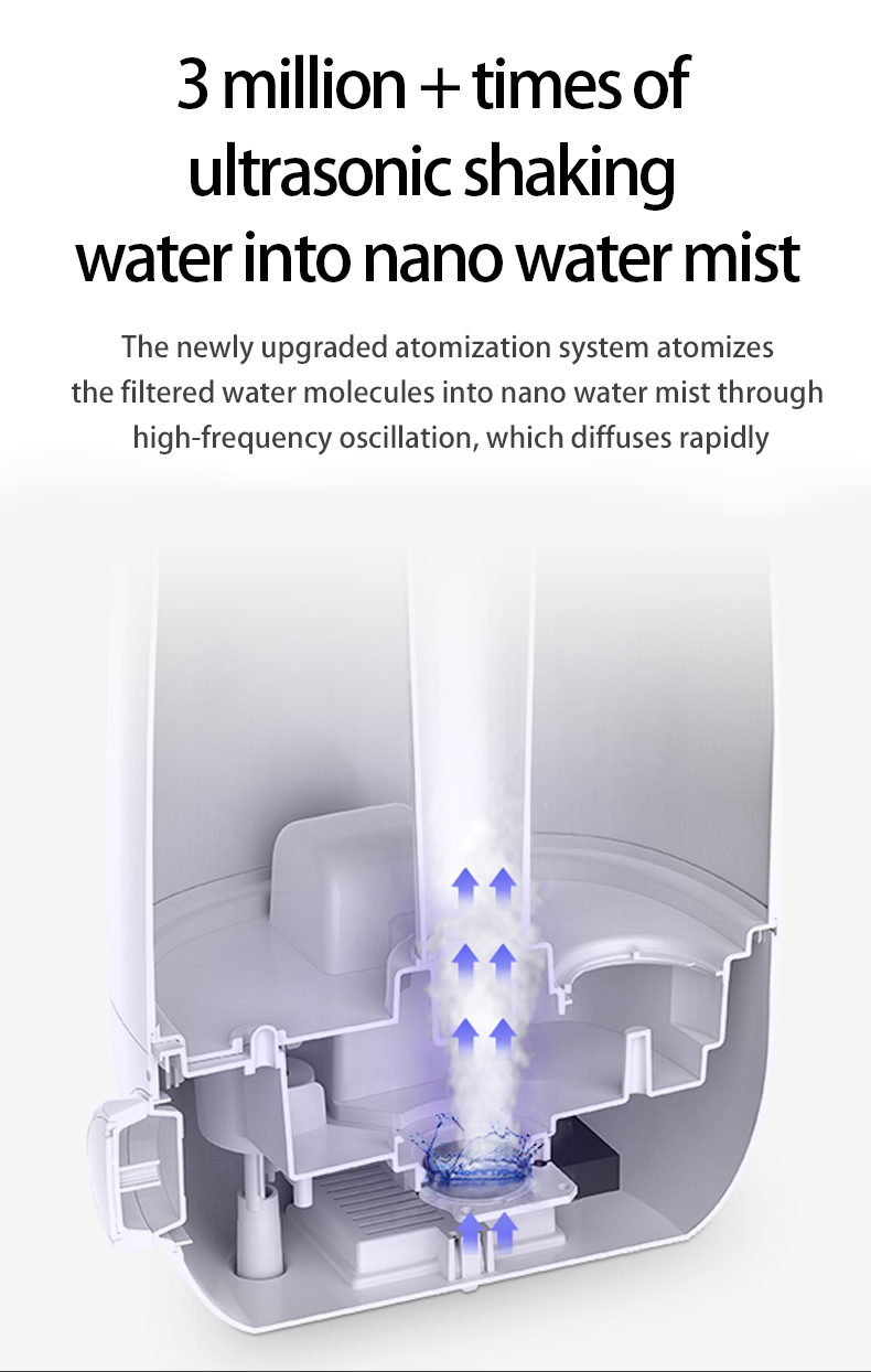 Illustration of ultrasonic atomization process