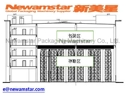 Cross-sectional view of an intelligent warehouse featuring automated storage and retrieval systems