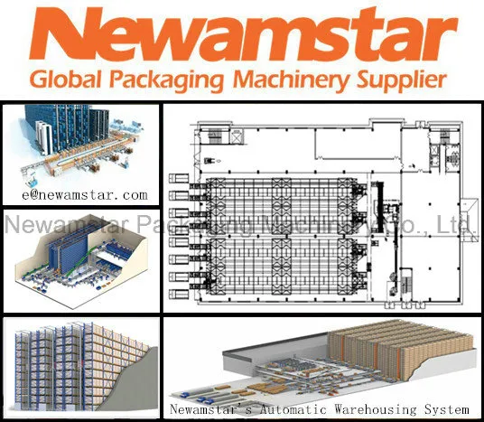 Automatic warehousing system overview for packaging machinery applications