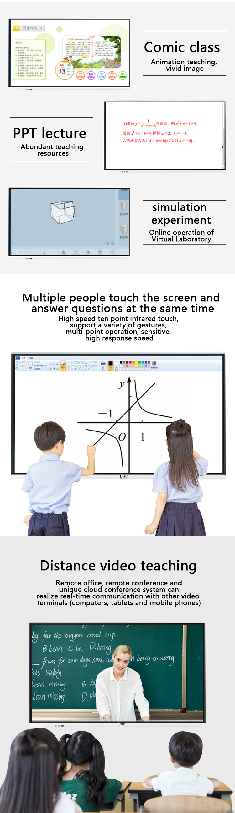 Display showing remote conferencing and multi-touch capabilities