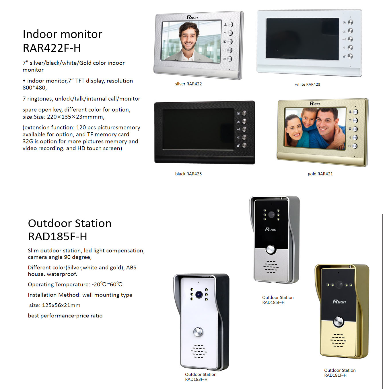 INTERCOM SYSTEM VIDEO DOOR PHONE - Image 2