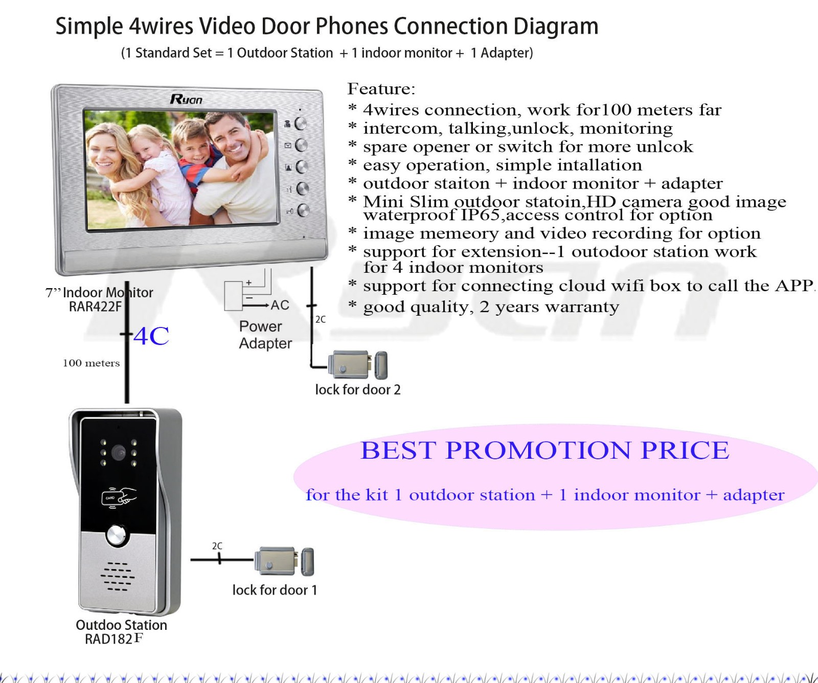 INTERCOM SYSTEM VIDEO DOOR PHONE - Image 3