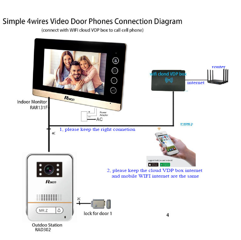 INTERCOM SYSTEM VIDEO DOOR PHONE - Image 2