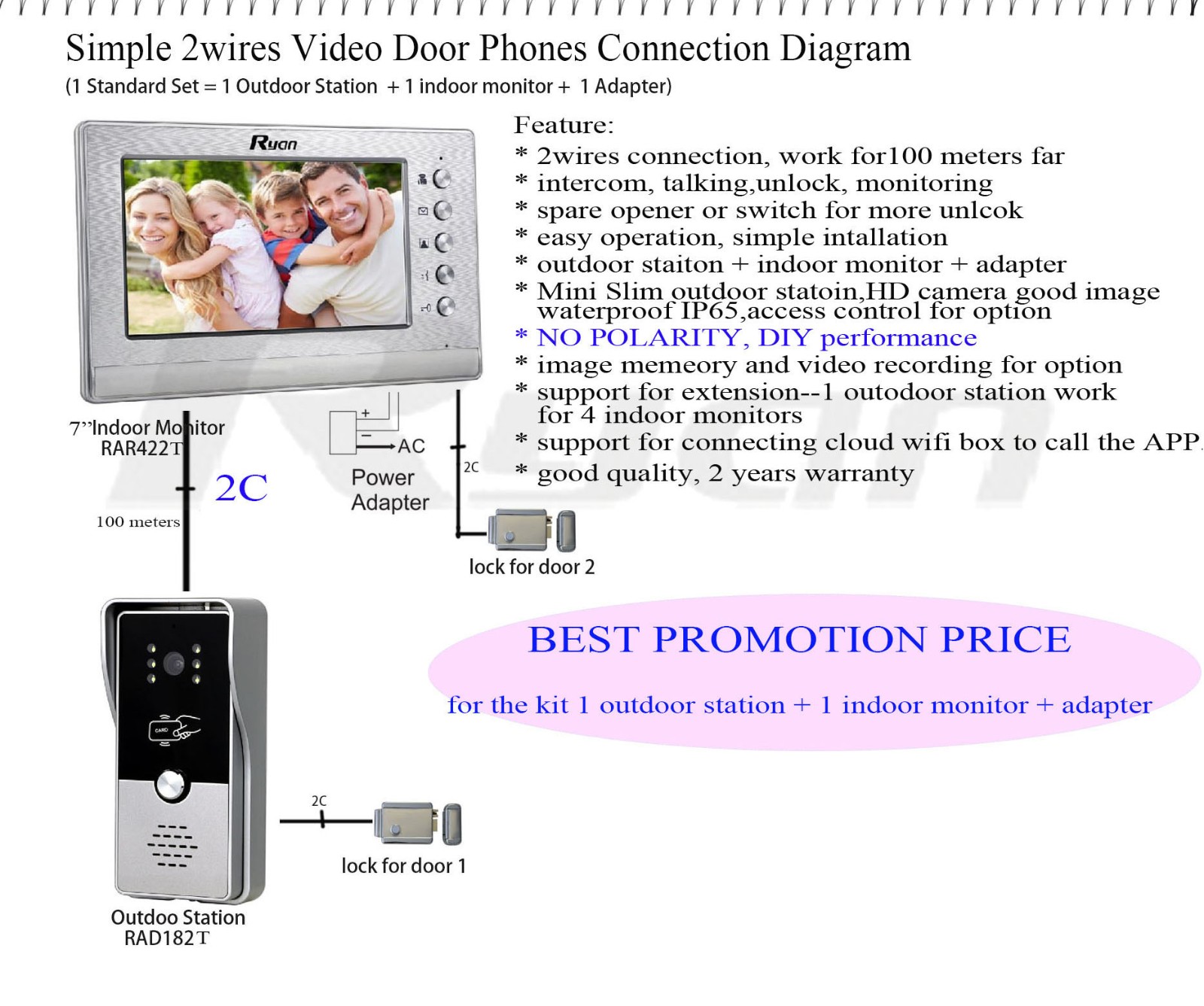Video Intercom System with Mobile App Support